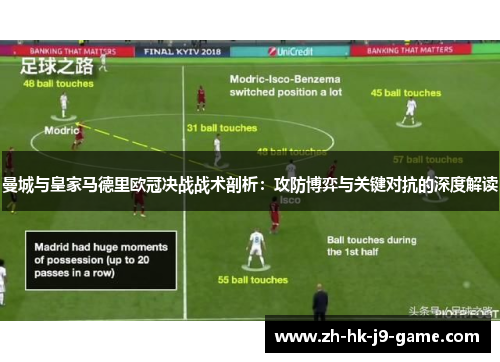 曼城与皇家马德里欧冠决战战术剖析:攻防博弈与关键对抗的深度解读 曼城与皇家马德里欧冠决战战术剖析:攻防博弈与关键对抗的深度解读