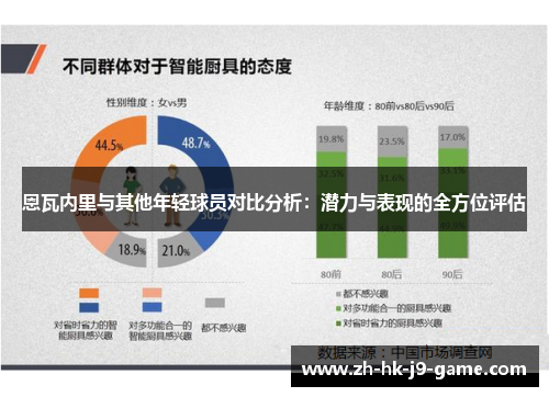 恩瓦内里与其他年轻球员对比分析:潜力与表现的全方位评估 恩瓦内里与其他年轻球员对比分析:潜力与表现的全方位评估