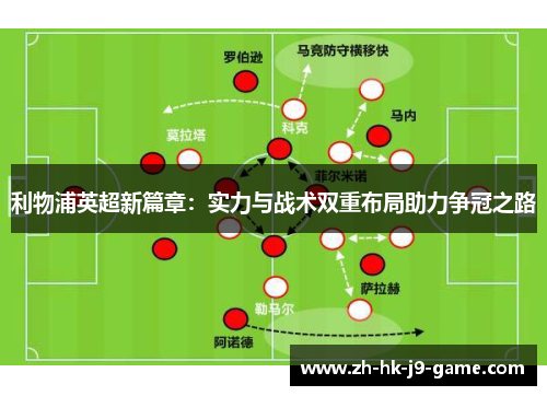 利物浦英超新篇章：实力与战术双重布局助力争冠之路