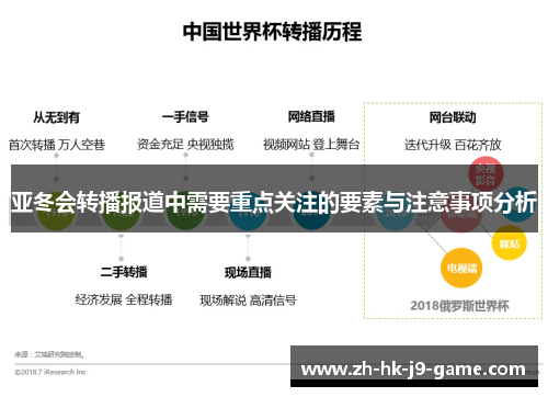 亚冬会转播报道中需要重点关注的要素与注意事项分析 亚冬会转播报道中需要重点关注的要素与注意事项分析