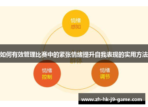 如何有效管理比赛中的紧张情绪提升自我表现的实用方法 如何有效管理比赛中的紧张情绪提升自我表现的实用方法