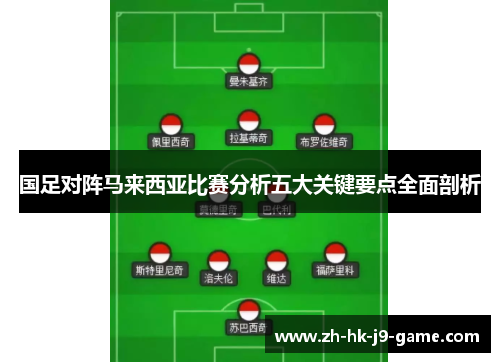 国足对阵马来西亚比赛分析五大关键要点全面剖析 国足对阵马来西亚比赛分析五大关键要点全面剖析