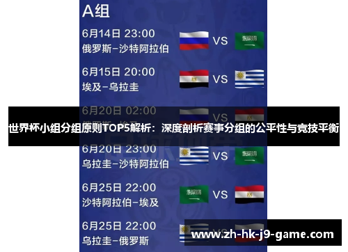 世界杯小组分组原则TOP5解析:深度剖析赛事分组的公平性与竞技平衡 世界杯小组分组原则TOP5解析:深度剖析赛事分组的公平性与竞技平衡