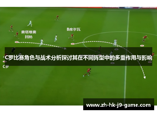 C罗比赛角色与战术分析探讨其在不同阵型中的多重作用与影响 C罗比赛角色与战术分析探讨其在不同阵型中的多重作用与影响