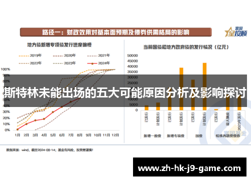 斯特林未能出场的五大可能原因分析及影响探讨