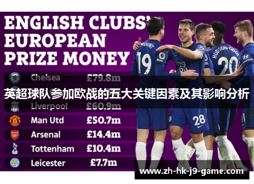 英超球队参加欧战的五大关键因素及其影响分析