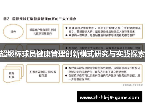 超级杯球员健康管理创新模式研究与实践探索 超级杯球员健康管理创新模式研究与实践探索