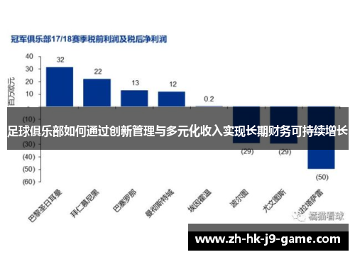 足球俱乐部如何通过创新管理与多元化收入实现长期财务可持续增长 足球俱乐部如何通过创新管理与多元化收入实现长期财务可持续增长