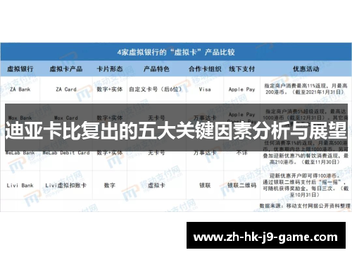 迪亚卡比复出的五大关键因素分析与展望 迪亚卡比复出的五大关键因素分析与展望