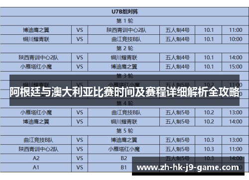 阿根廷与澳大利亚比赛时间及赛程详细解析全攻略 阿根廷与澳大利亚比赛时间及赛程详细解析全攻略