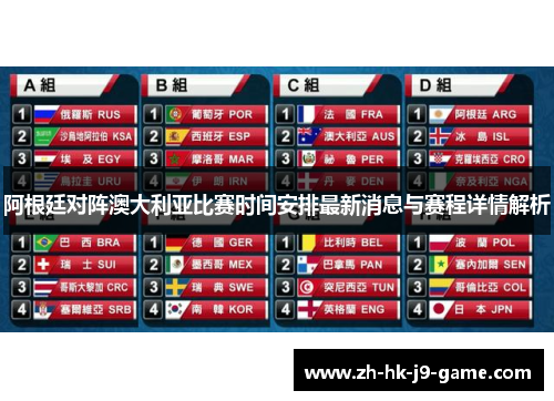 阿根廷对阵澳大利亚比赛时间安排最新消息与赛程详情解析 阿根廷对阵澳大利亚比赛时间安排最新消息与赛程详情解析