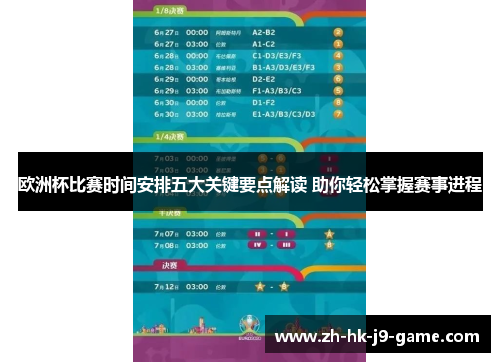 欧洲杯比赛时间安排五大关键要点解读 助你轻松掌握赛事进程 欧洲杯比赛时间安排五大关键要点解读 助你轻松掌握赛事进程