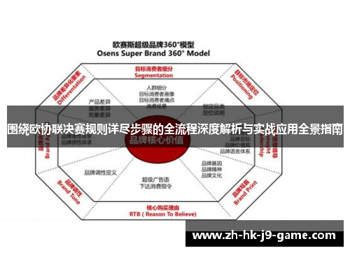 围绕欧协联决赛规则详尽步骤的全流程深度解析与实战应用全景指南 围绕欧协联决赛规则详尽步骤的全流程深度解析与实战应用全景指南