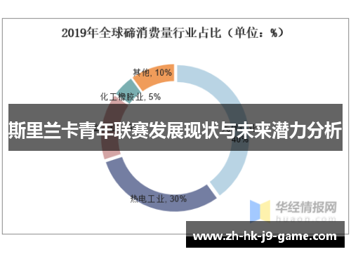 斯里兰卡青年联赛发展现状与未来潜力分析