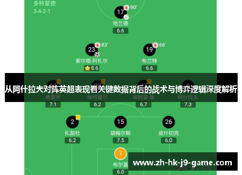 从阿什拉夫对阵英超表现看关键数据背后的战术与博弈逻辑深度解析