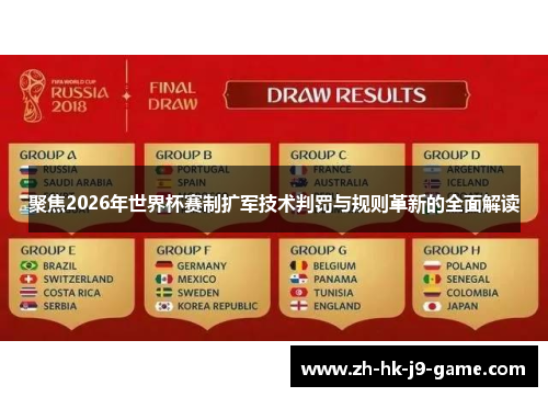 聚焦2026年世界杯赛制扩军技术判罚与规则革新的全面解读